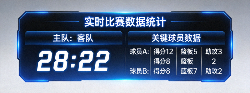 体育数据统计面板 - 显示比赛实时比分与球员数据